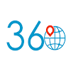 360 Control