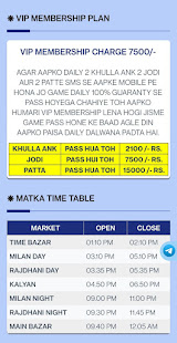 Matka - Satta Matka, Kalyan Chart 2.0 APK screenshots 5