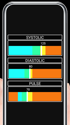 Blood Pressure Color Analyze