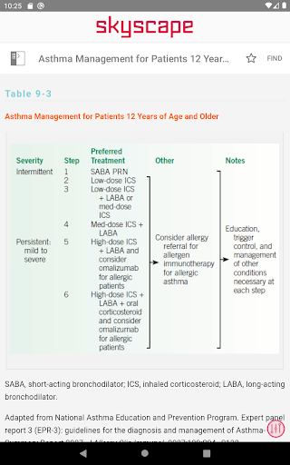 Screenshot of WashMnl Pulmonary Medicine