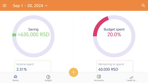 Budget planner—Expense tracker - Finance - apps