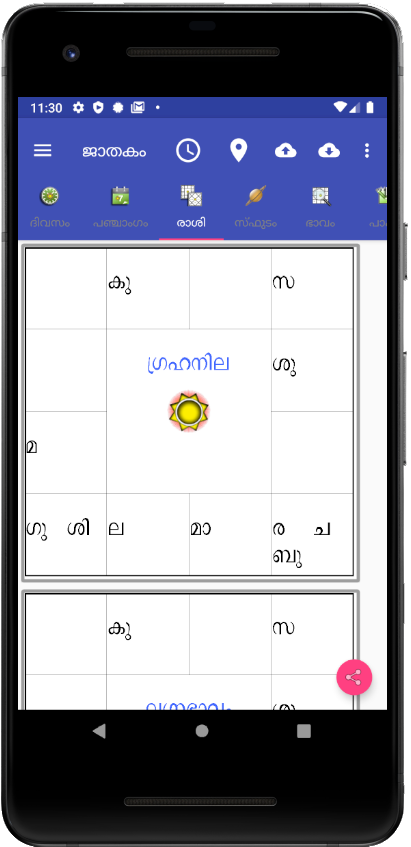 Vedic Astrology Malayalam mod apk