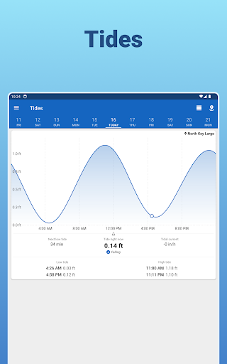 Fishing Points - Fishing App - Sports - apps