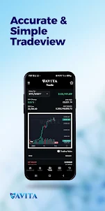 Savita: Buy BTC,ETH,USDT