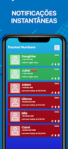 lowa - WhatsApp Online Tracker