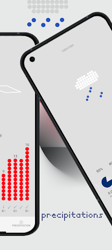 oWeather: Nothing dot inspired Screen 2