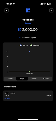 CoinKeeper - Track your money 4