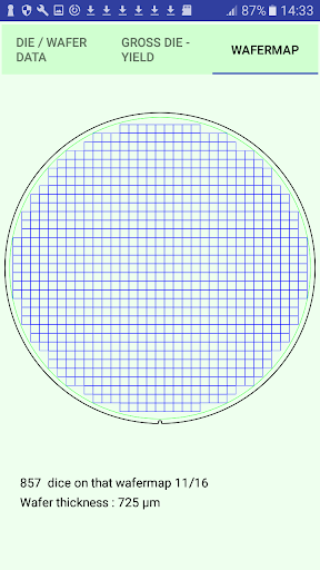 Wafer gross die yield and cost Screen 2