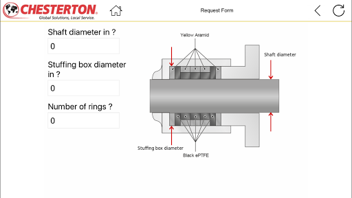 DualPac™ 2211 Configurator Screen 3