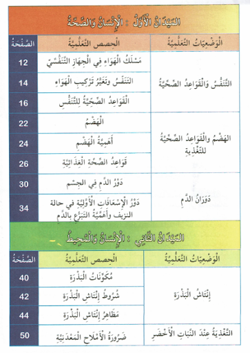 كتاب التربية علمية 4 إبتدائي Screen 3