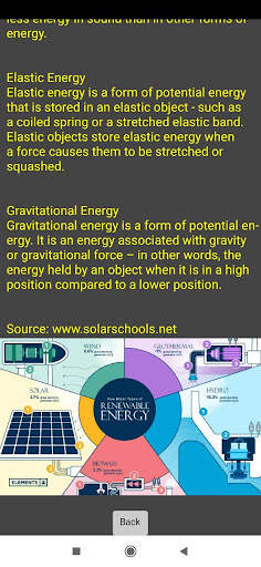 Energy Hub Screen 2