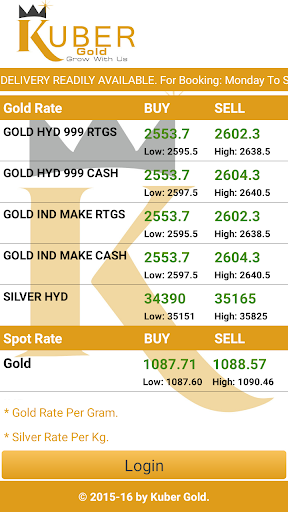 Kuber Gold Screen 2
