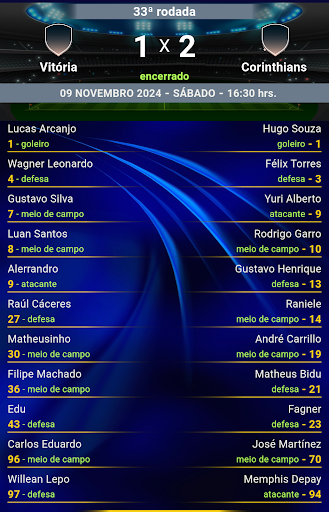 Brasileirão Série A PRO Info7 Screenshot 4 - AppWisp.com
