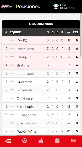 Android application TORNEO SuperLiga screenshort