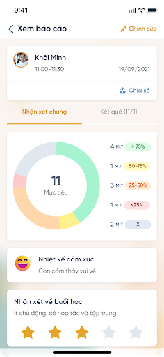 Luca Education - Trị Liệu Viên Screen 2
