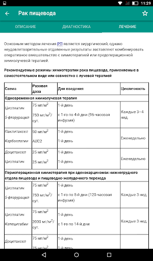 mPro.Онкология