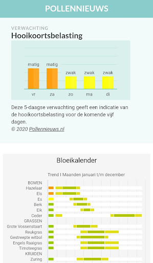 Pollennieuws Screen 3