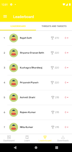 IPEC eLearning-App for JEE  NEET