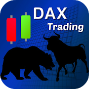 DAX Trading