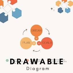 io Drawing : Drawable Diagram
