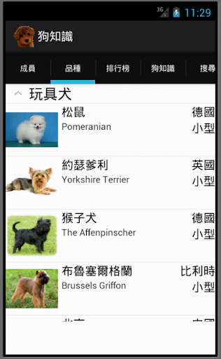 狗知識 Screen 2