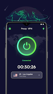Proxy VPN - Speed Network