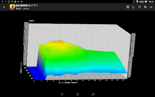 EASY FI-CON TYPE-X 4.6.00 APK screenshots 19