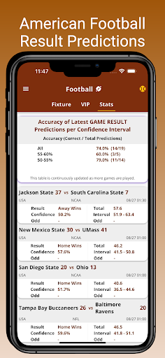 Game Day Betting Predictions 1