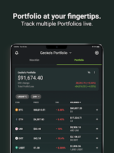 CoinGecko: NFT, Crypto Tracker Screenshot