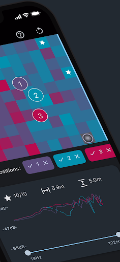 SubZone Screen 3