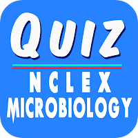 Исследование Microbiology Study бесплатно