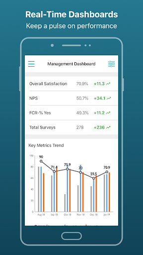 Android application ConcentrixCX screenshort