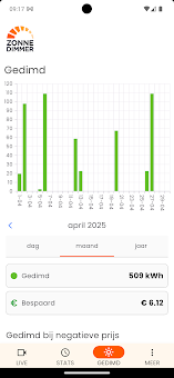 Zonnedimmer screenshot 3