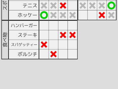 [コンプリート！] 推理 パズル 問題 無料 978927-推理 パズル 問題 無料