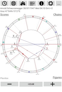 Astrological Charts Pro Apk (پرداخت شده) 3
