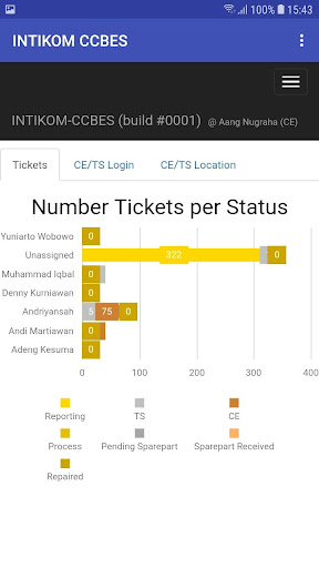 INTIKOM CCBES Screen 2