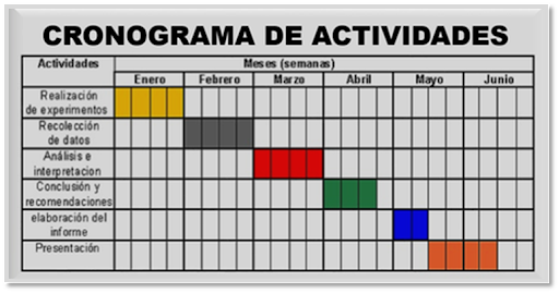 FUNDAMENTOS DE INVESTIGACIÓN Screen 3