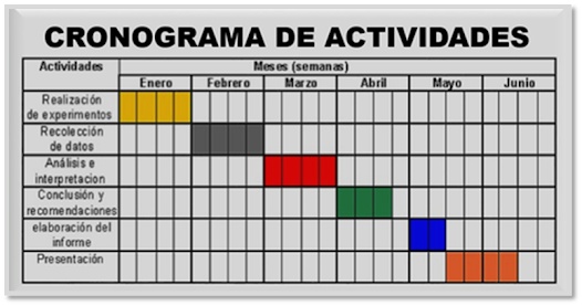 Captura 3 FUNDAMENTOS DE INVESTIGACIÓN android