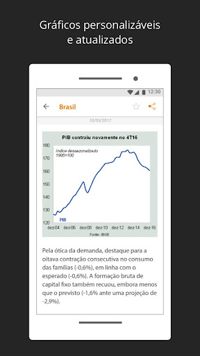 Android application Itaú Economic Research screenshort