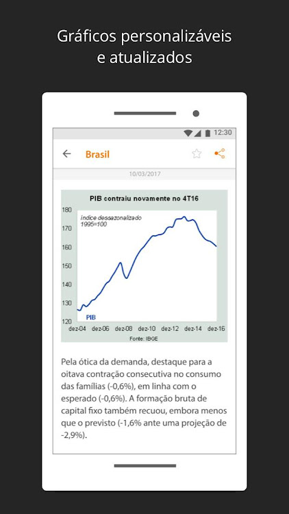 Itaú Economic Research - 4.1.14 - (Android)