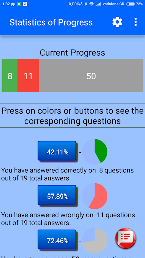 SQL 70-464 Preparation Exam