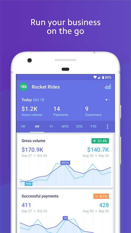 Stripe Dashboard - 2.17.1 - (Android)