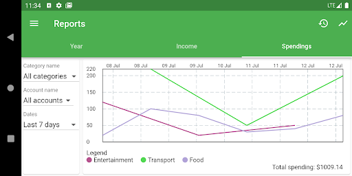 Budget Manager: track finances 8