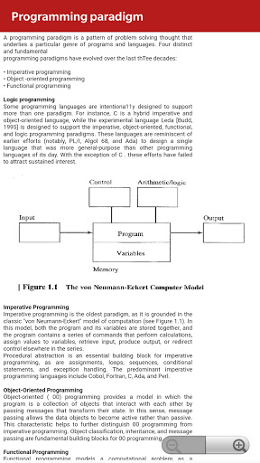Basics Of Programming