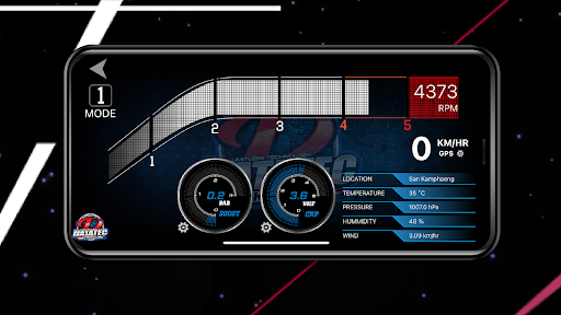 SuperUltraFord - Datatec Screen 3