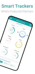 SmartDiet Planner – Calorie counter, Weight loss 3