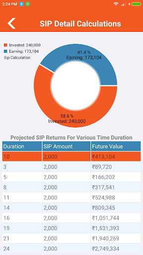 Retirement Calculator