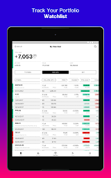 Bloomberg: Finance Market News