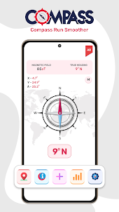 Smart Compass: Digital Compass