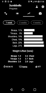 I-Dumbbell Home Workout ye-MOD APK (I-Premium Evuliwe) 3